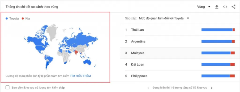 Google Trends là gì? Hướng dẫn sử dụng Google Trend cơ bản - ANTU services