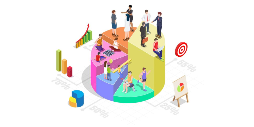 Hướng dẫn xác định phân khúc thị trường hiệu quả cho doanh nghiệp - ANTU services