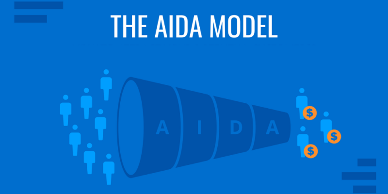 Mô hình AIDA là gì? Ứng dụng AIDA trong Marketing - ANTU services