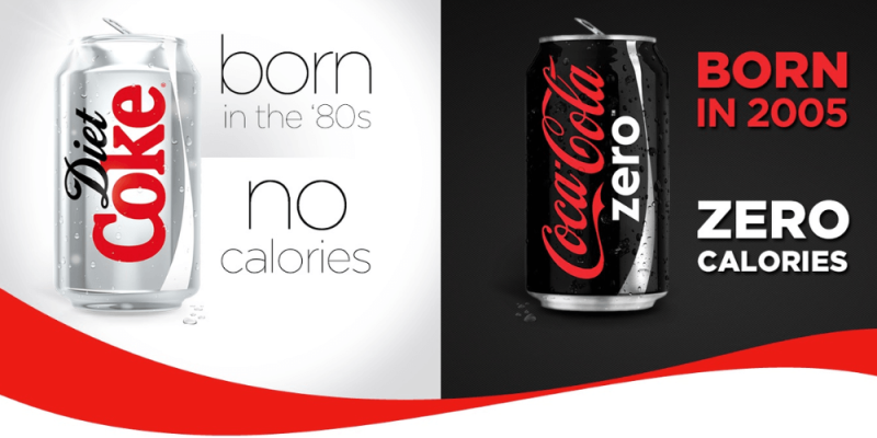 Mô hình AIDA là gì? Ứng dụng AIDA trong Marketing - ANTU services