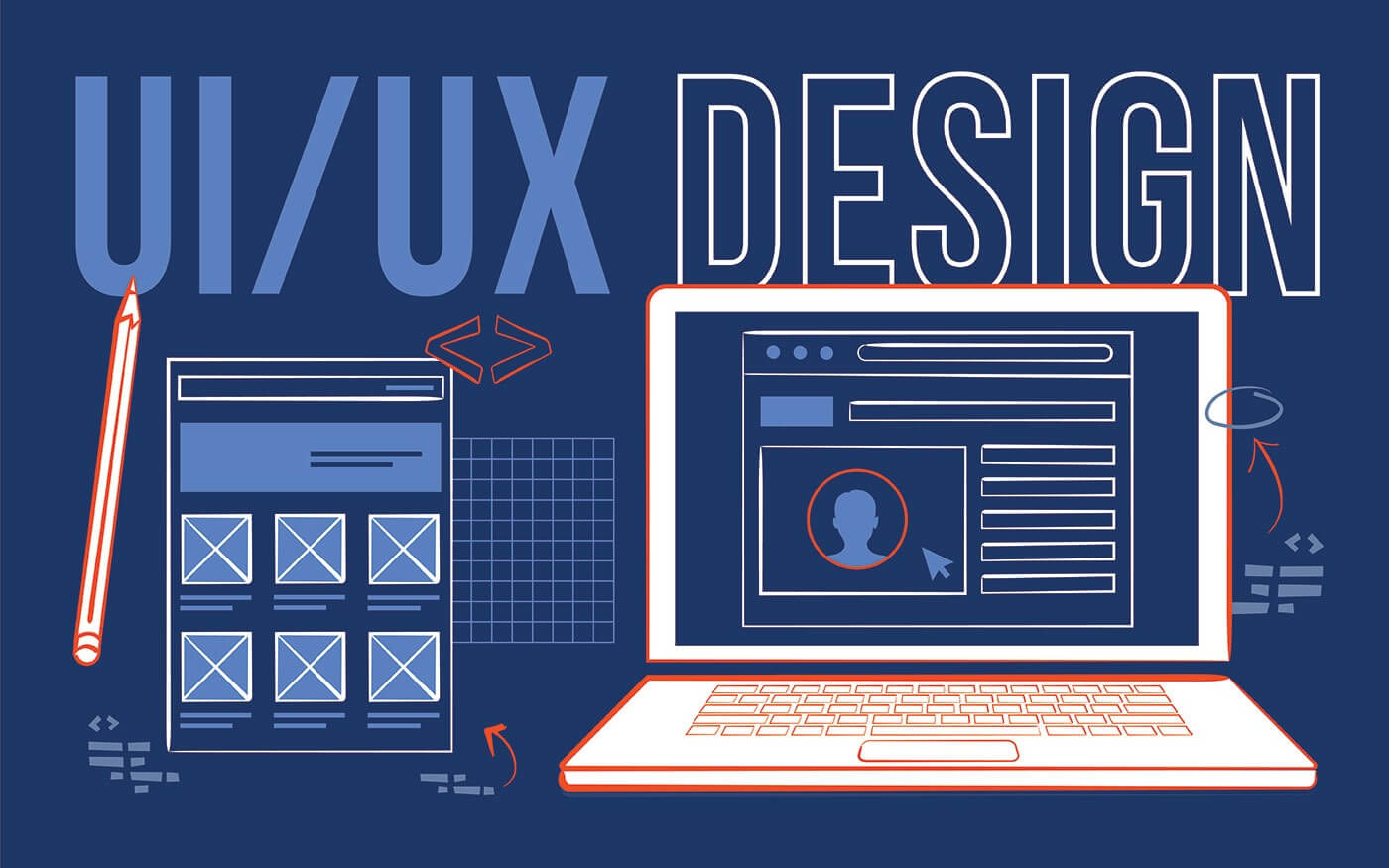 UX và UI là gì? Cách tối ưu UX, UI trong thiết kế website - ANTU Services
